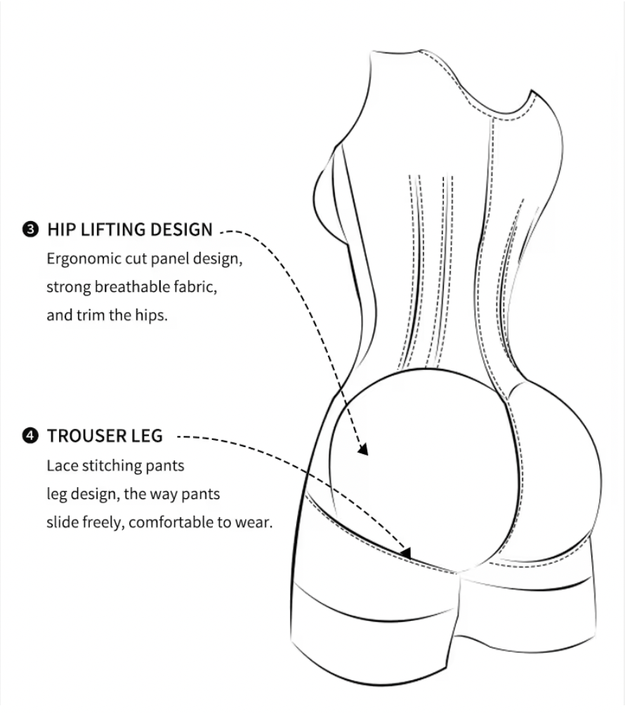 High Compression Tummy Tucker Full-Body Shapewear – Postpartum Waist Trainer & Belly Control